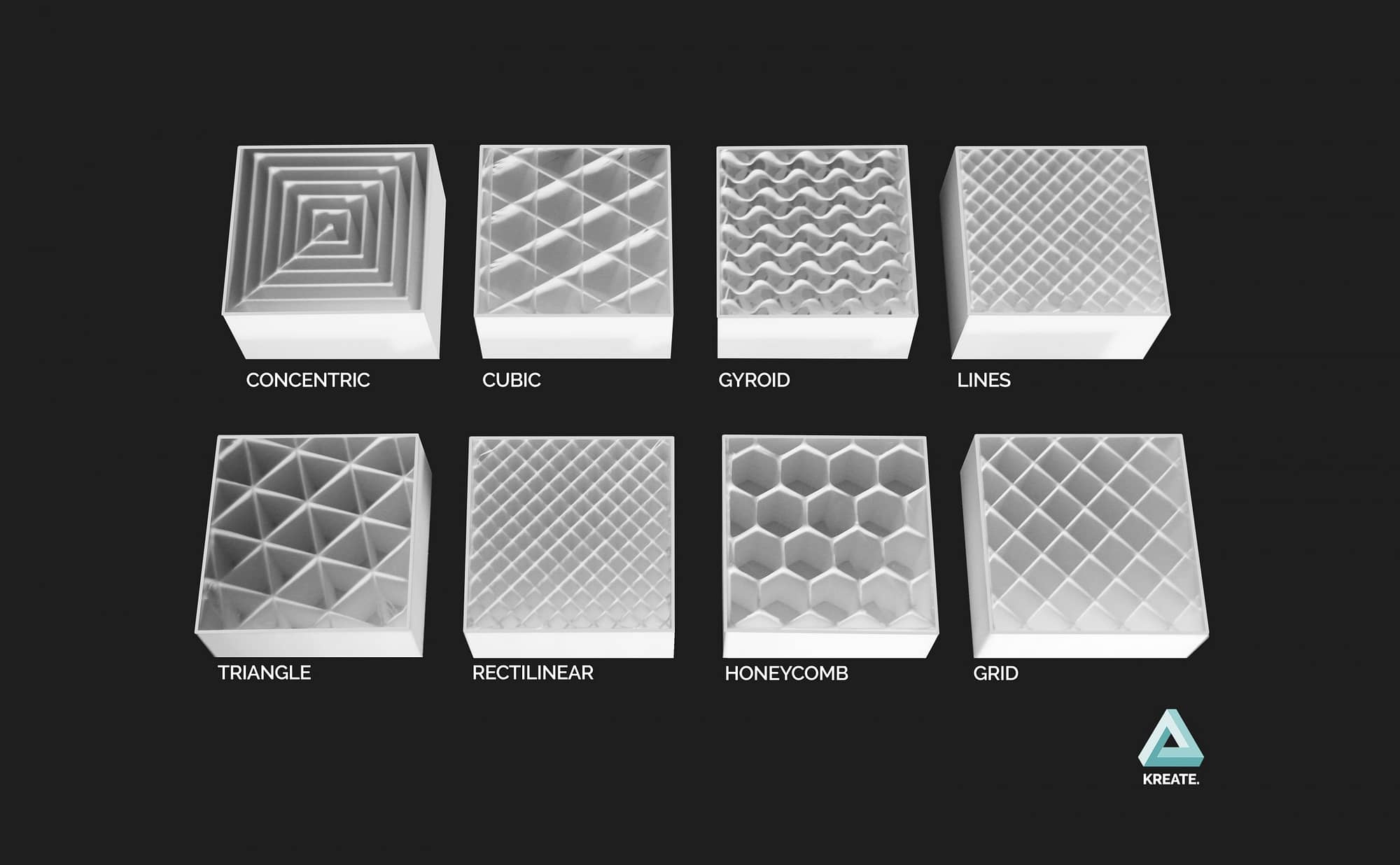 The different types of infill patterns for 3D printing